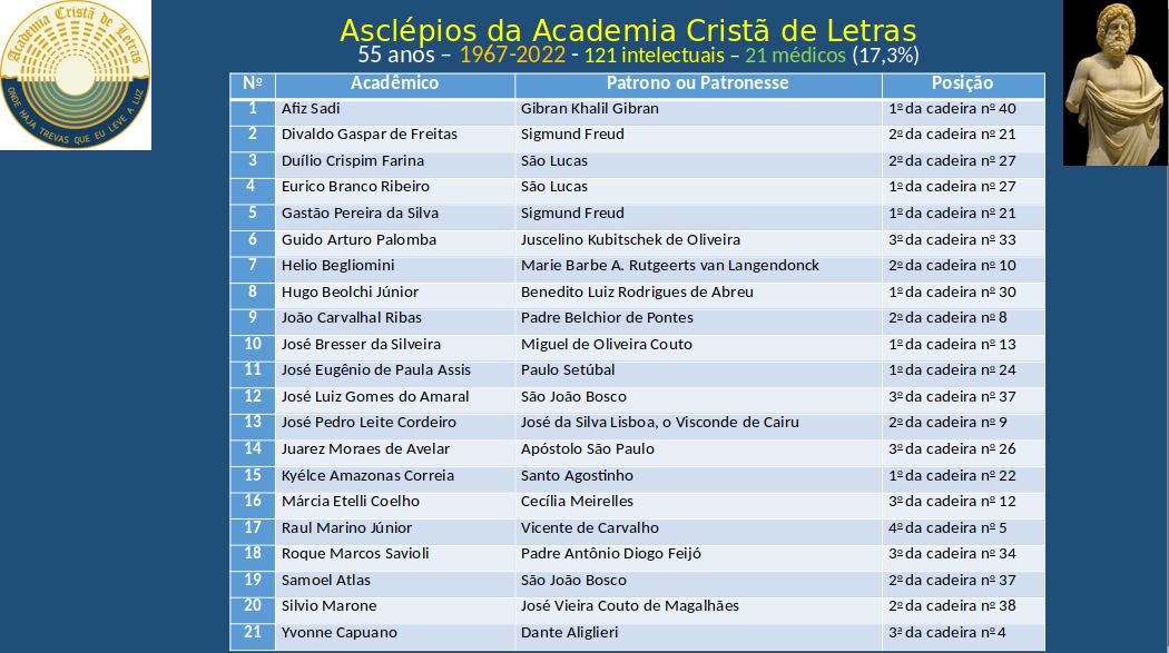 0 tertulia 10 4abeb